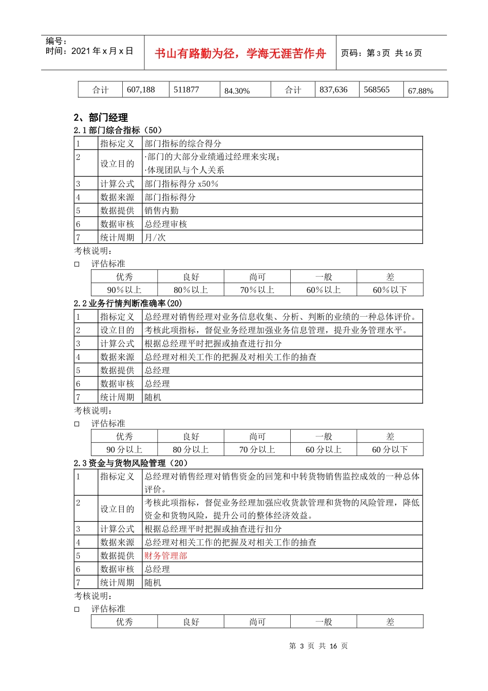 饼粕销售部考核050511_第3页