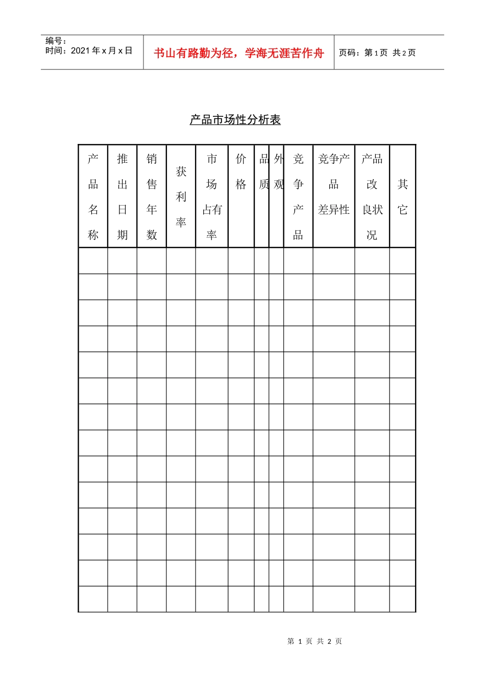 某销售公司产品市场性分析表_第1页