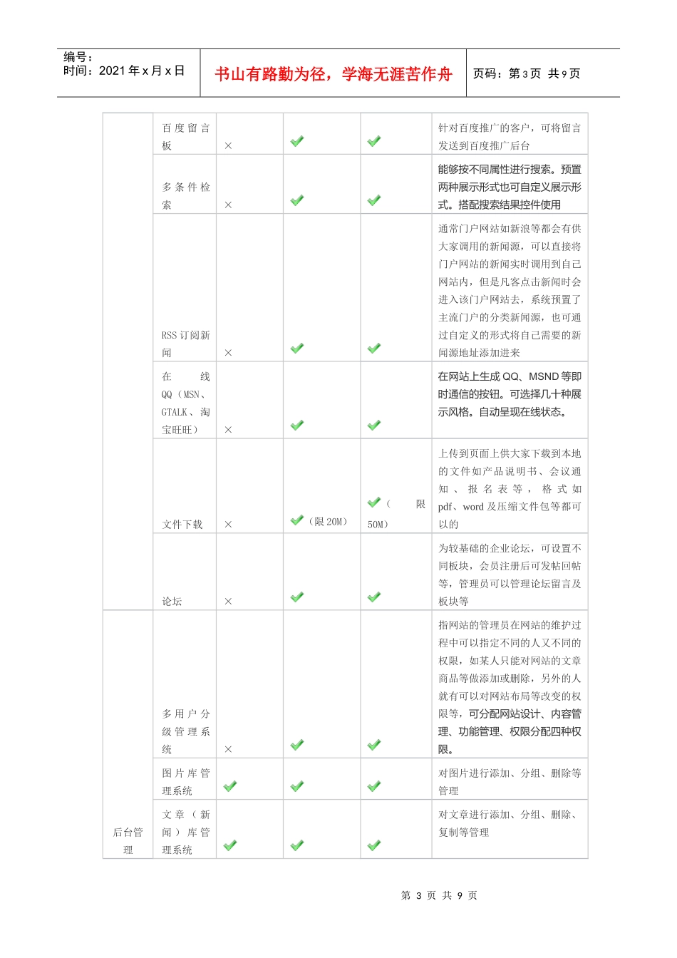 网站建设服务介绍_第3页