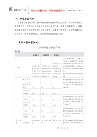 网站建设服务介绍