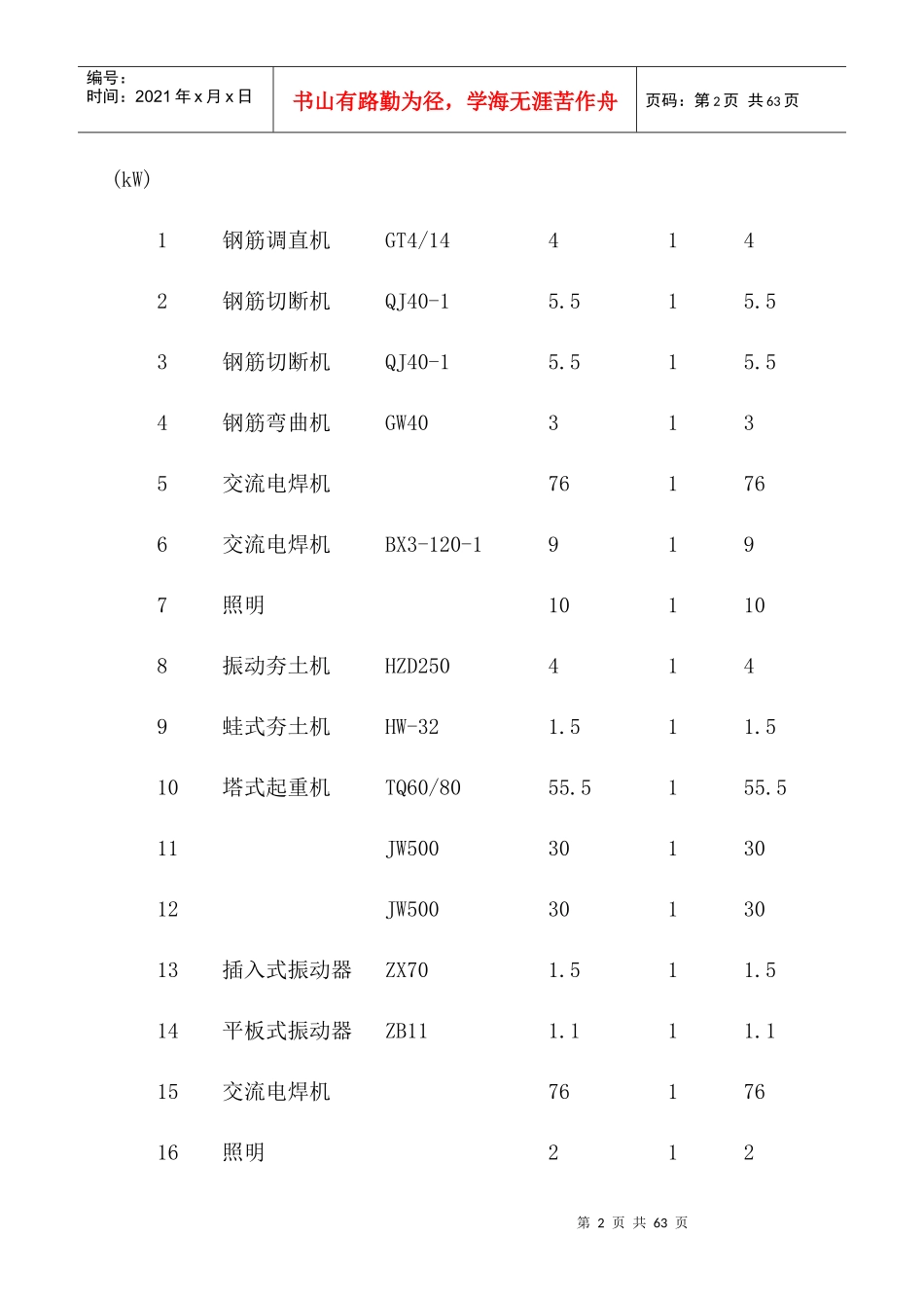 施工临时用电方案计算2_第2页