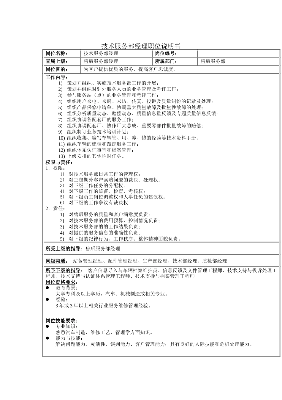 技术服务部经理职位说明书_第1页