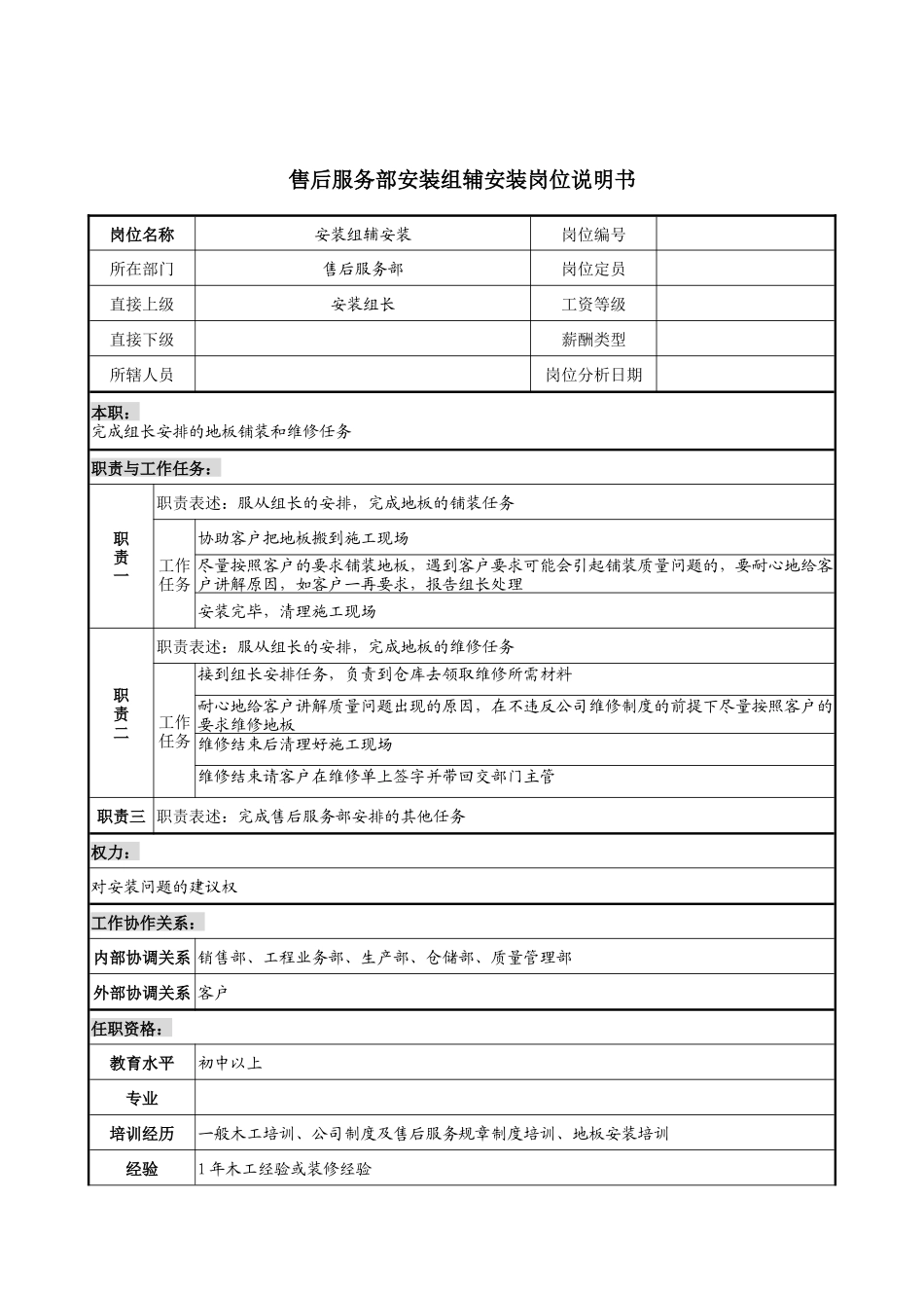 材料行业-售后服务部-安装组辅安装岗位说明书_第1页