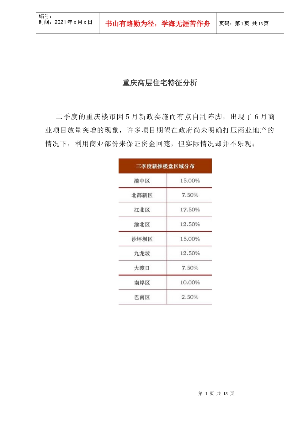 某地房地产市场高层住宅特征分析_第1页
