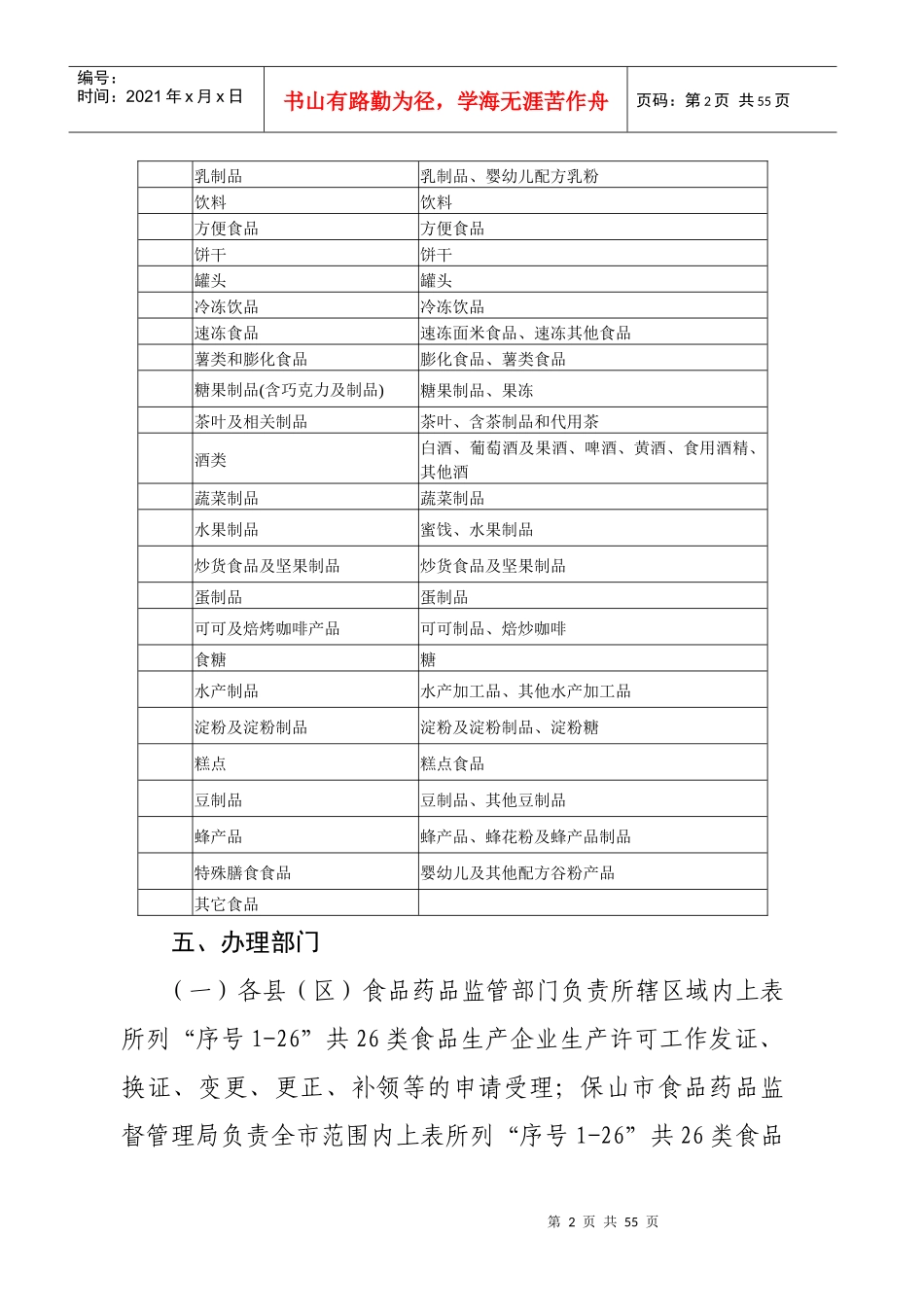 食品生产许可事项申办服务指南_第2页