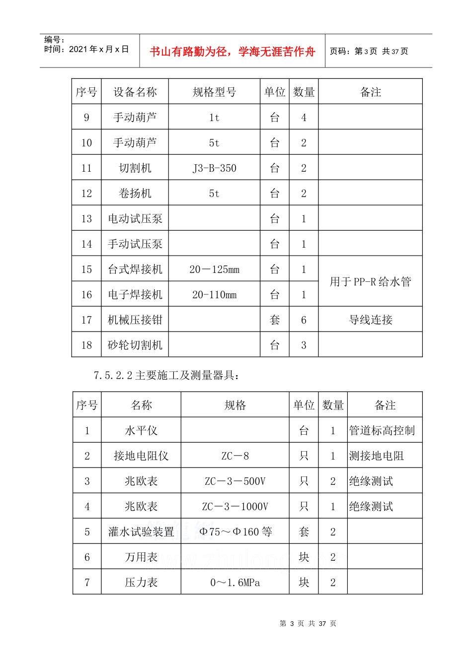某小高层水暖电安装工程施工方案_secret_第3页