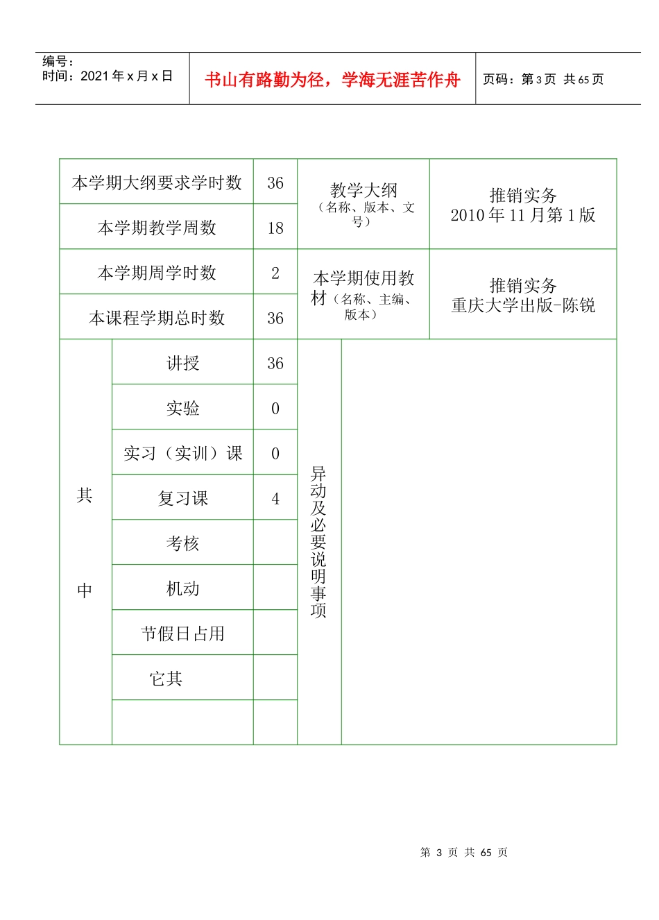 推销实务电子教案_第3页