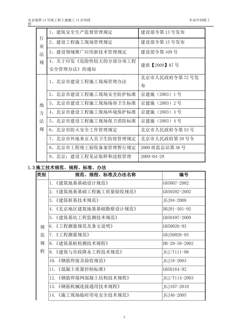 施工方案-北京中兴建_第3页