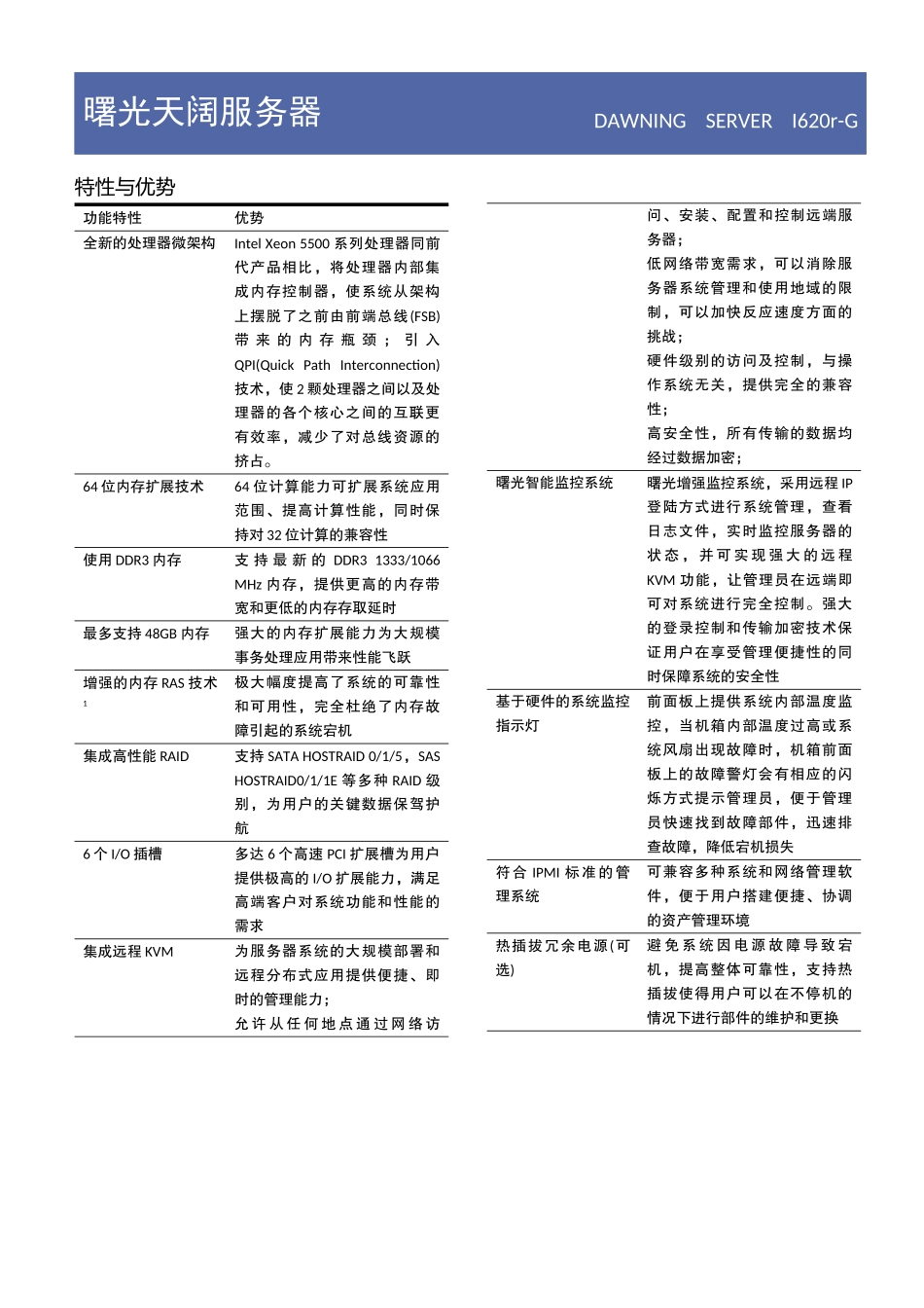 曙光天阔服务器_第2页