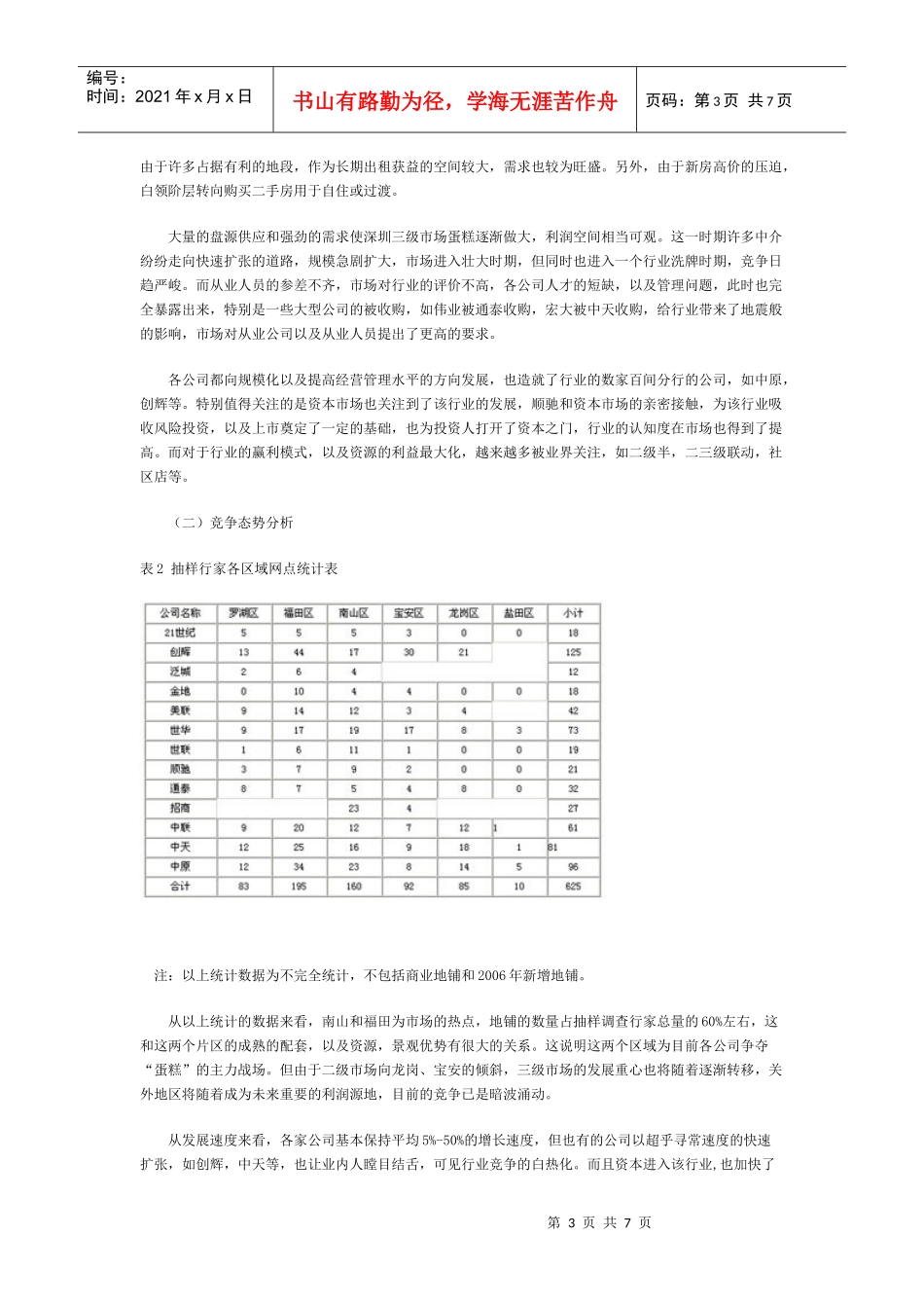 深圳房地产市场分析报告_第3页