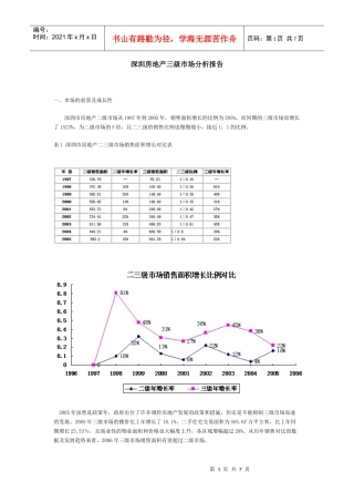 深圳房地产市场分析报告