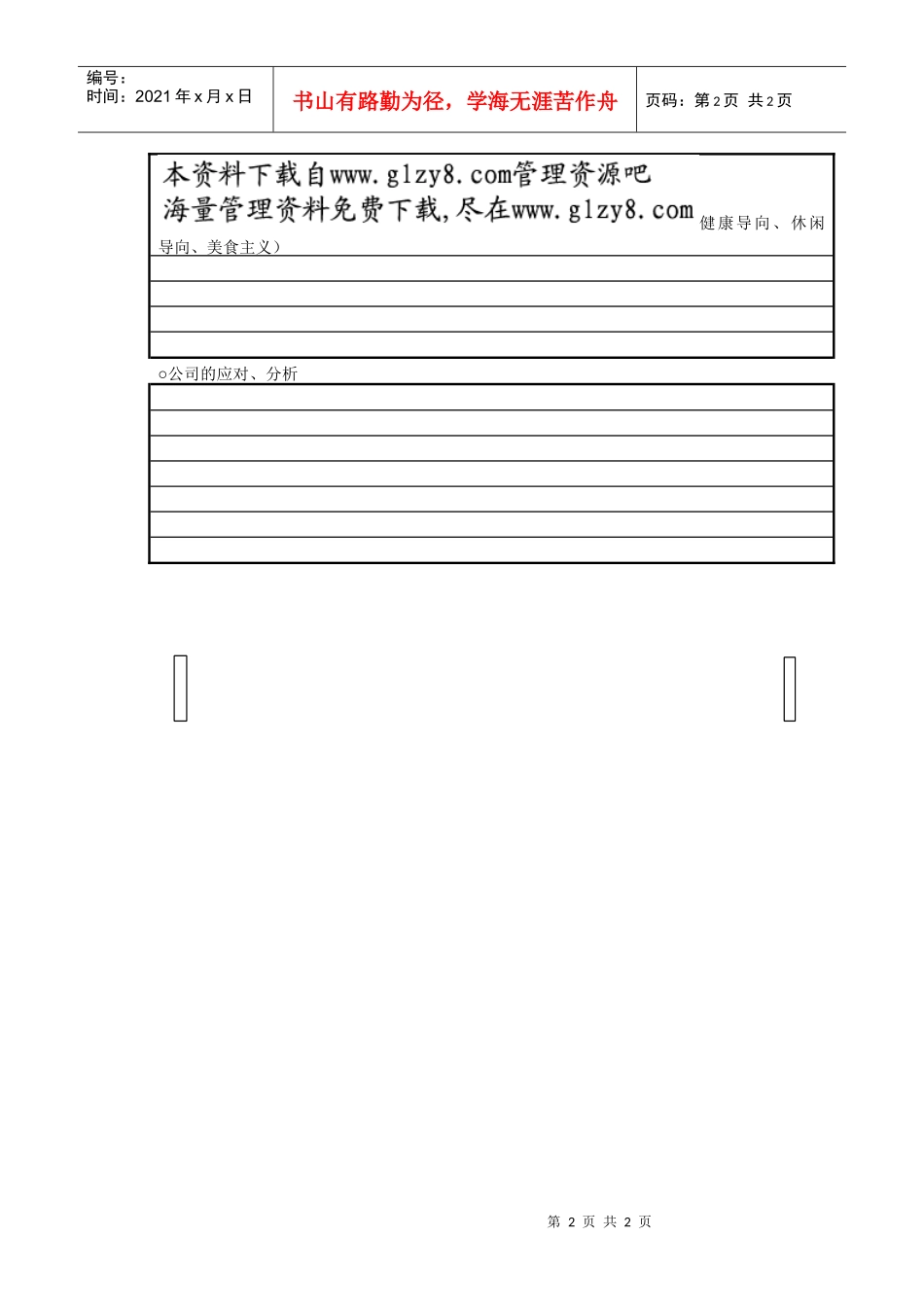 消费者意识变化分析表_第2页