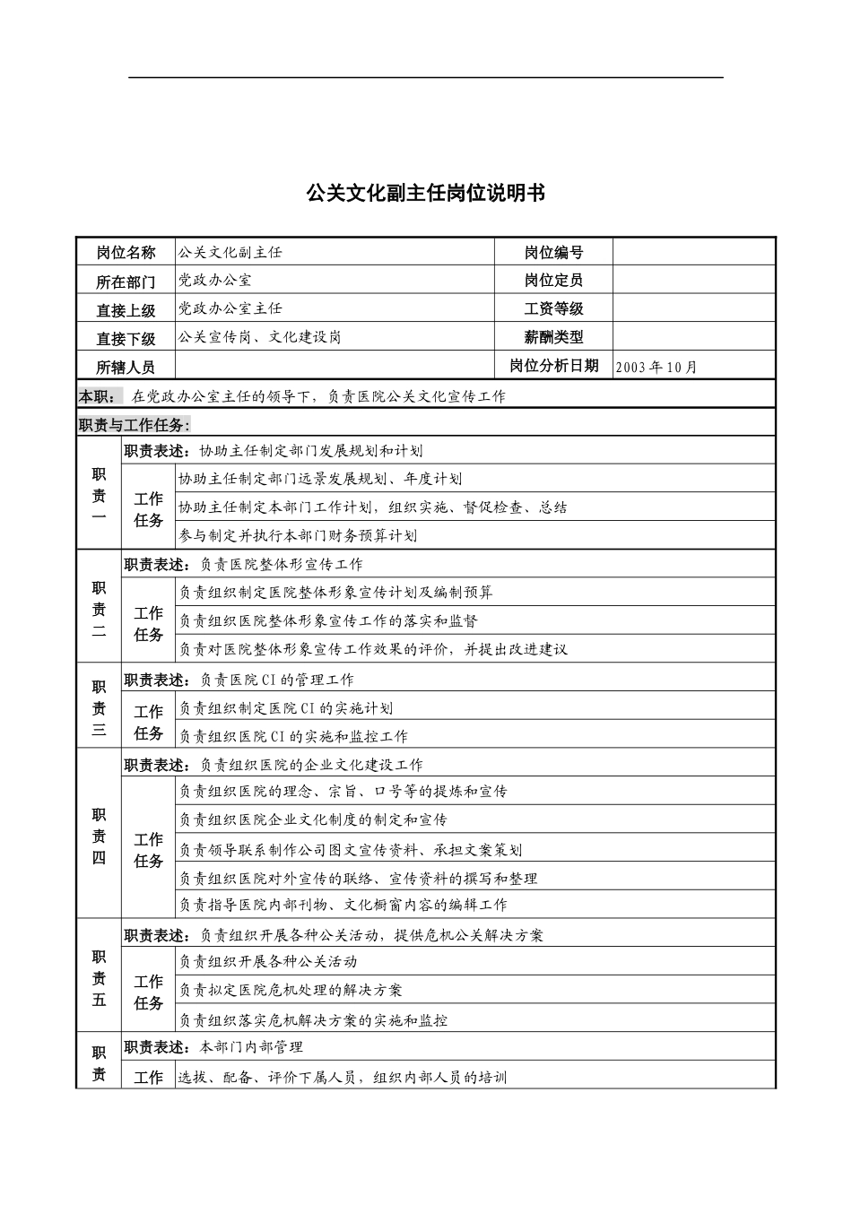 湖北新华医院党政办公室公关文化副主任岗位说明书_第1页