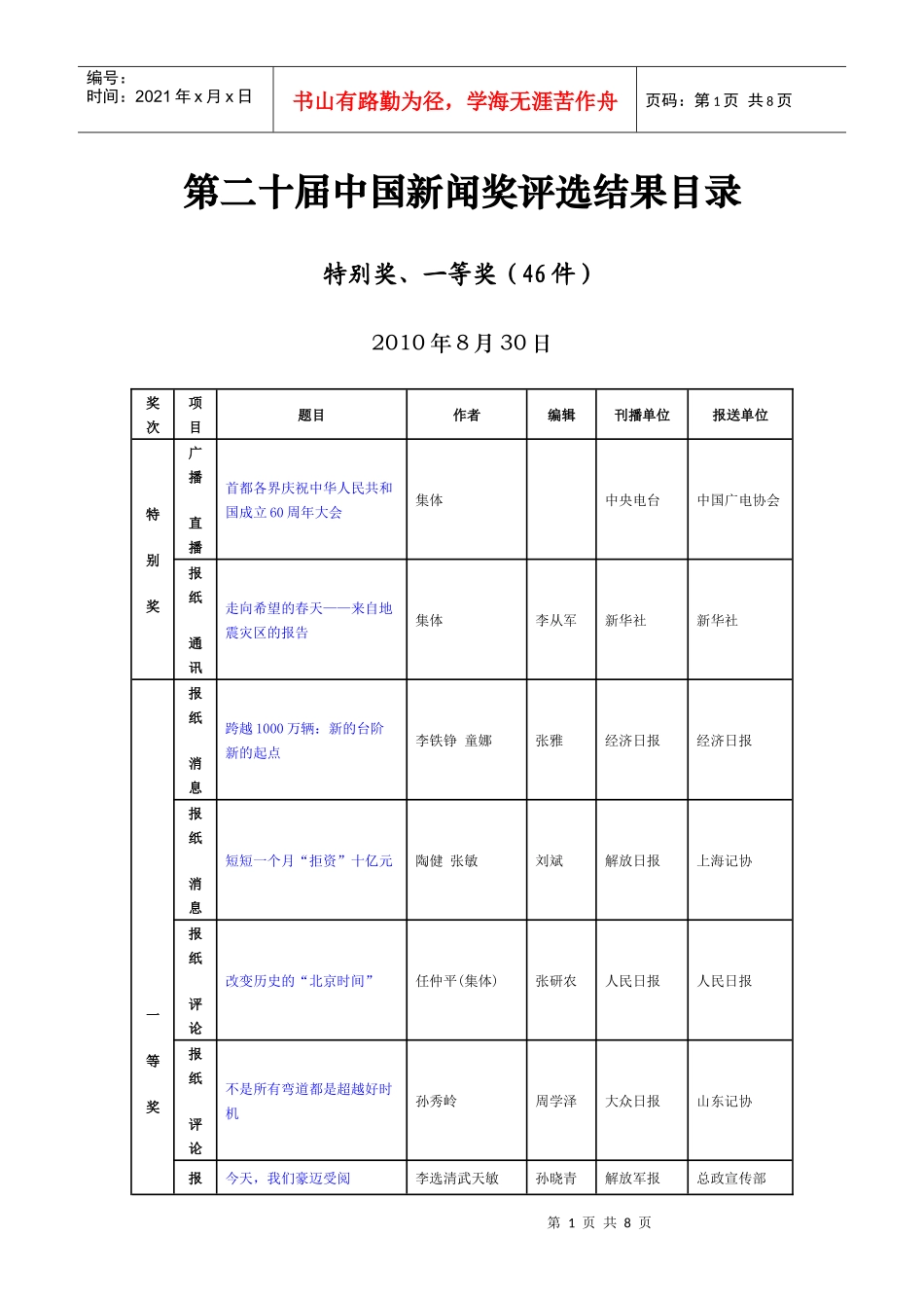 第二十届中国新闻奖评选结果目录_第1页