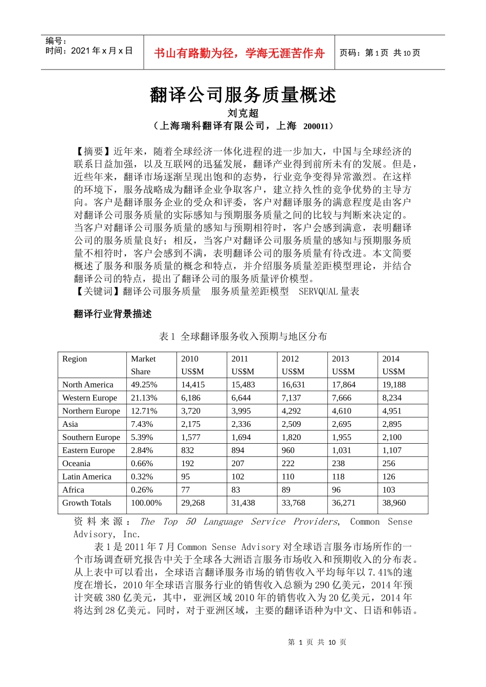 翻译公司服务质量概述_第1页