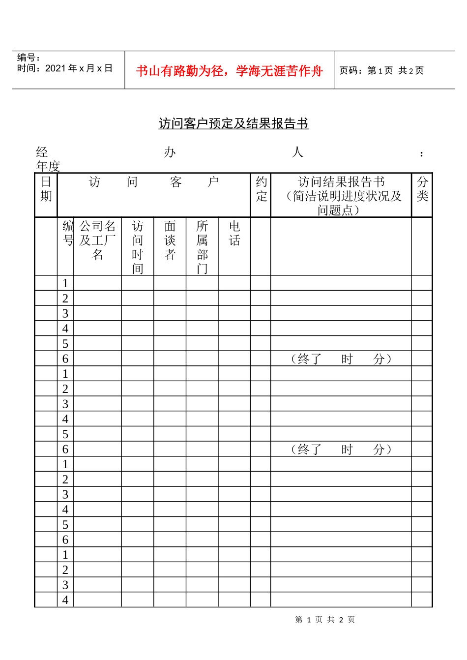 某销售公司访问客户预定及结果报告书_第1页