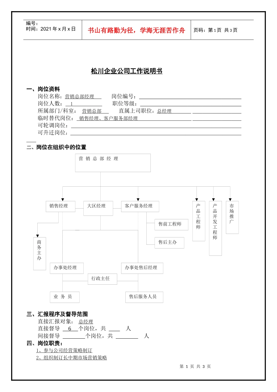 营销总部经理工作分析_第1页
