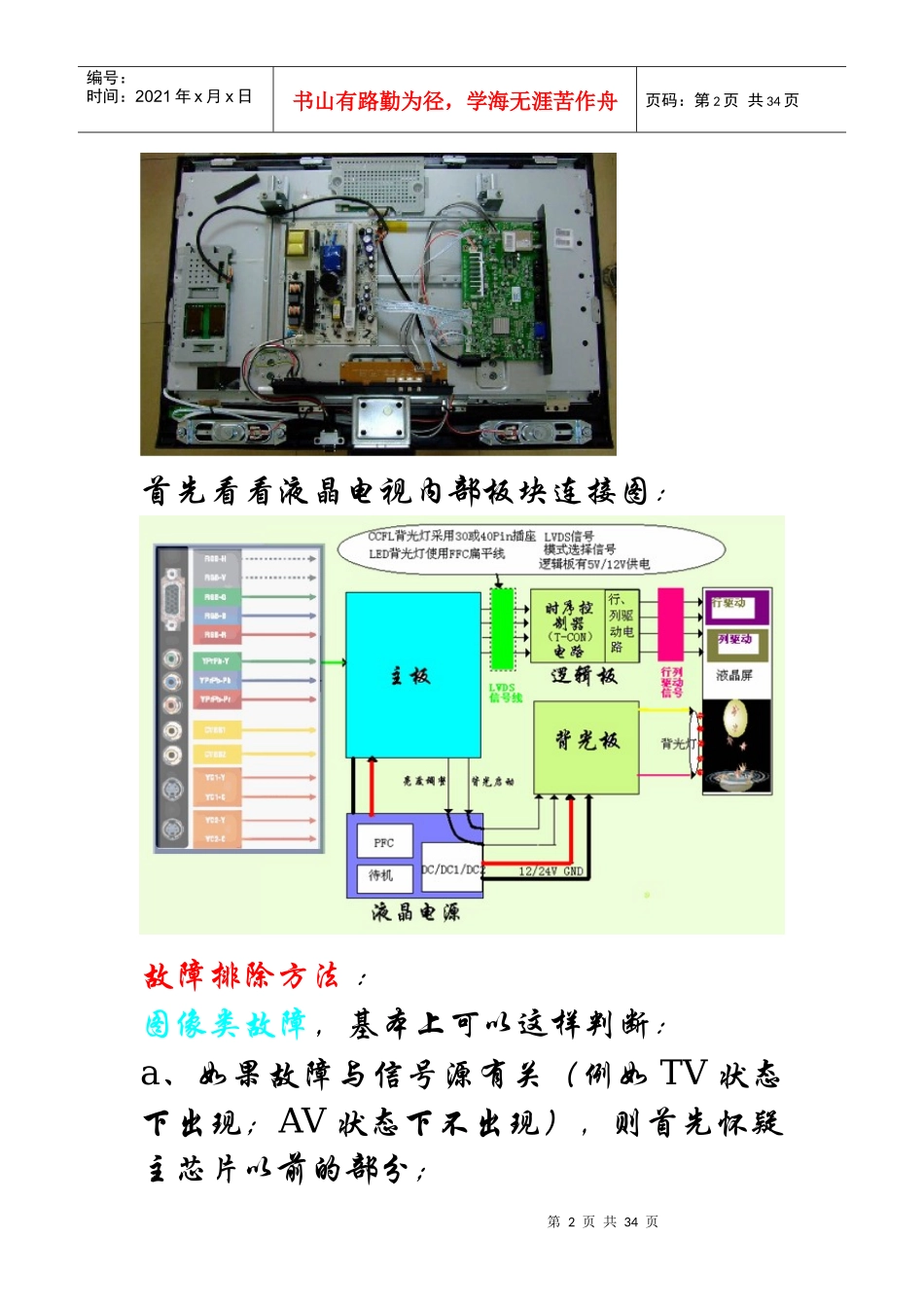 液晶电视故障维修_第2页