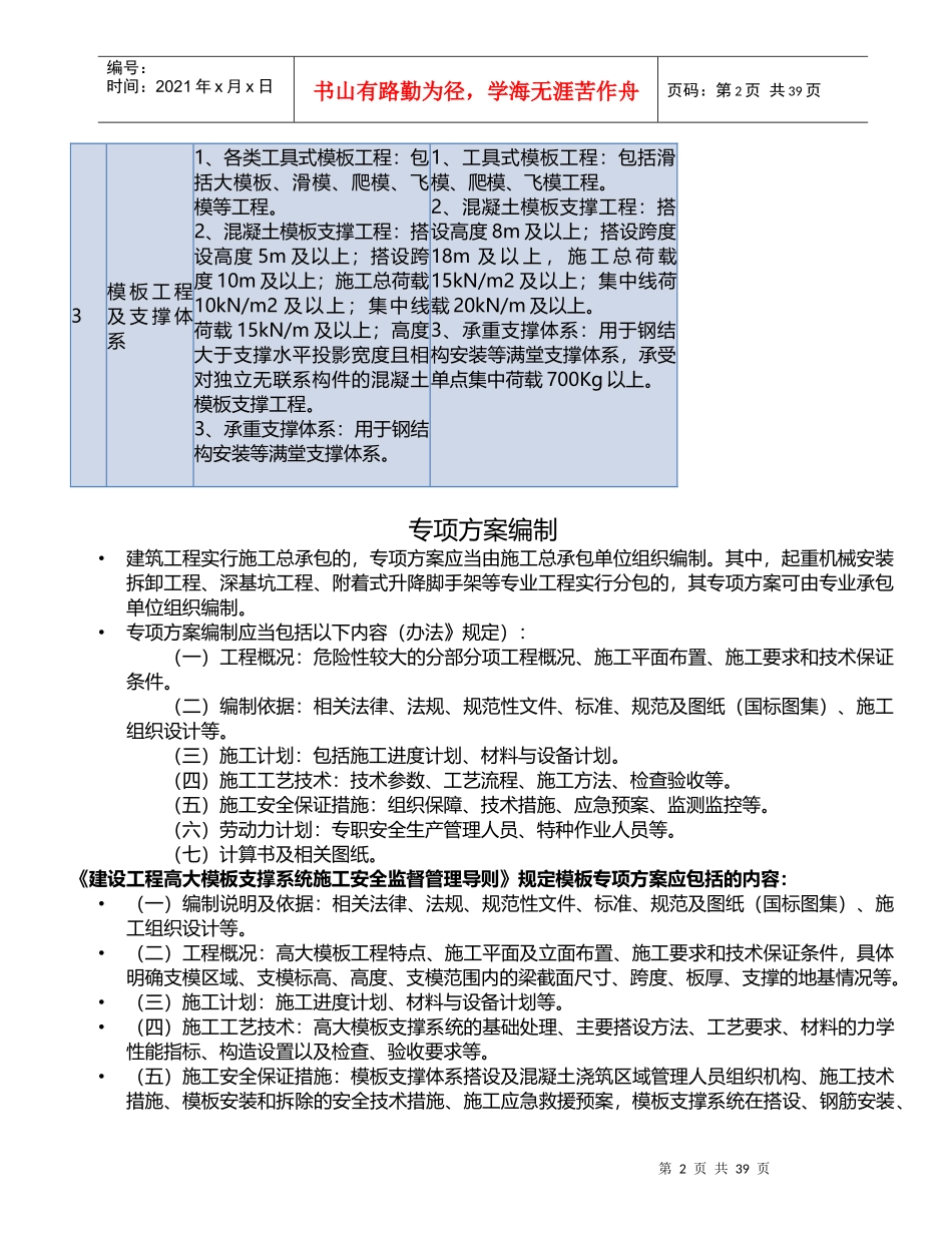 深基坑工程专项方案论证_第2页