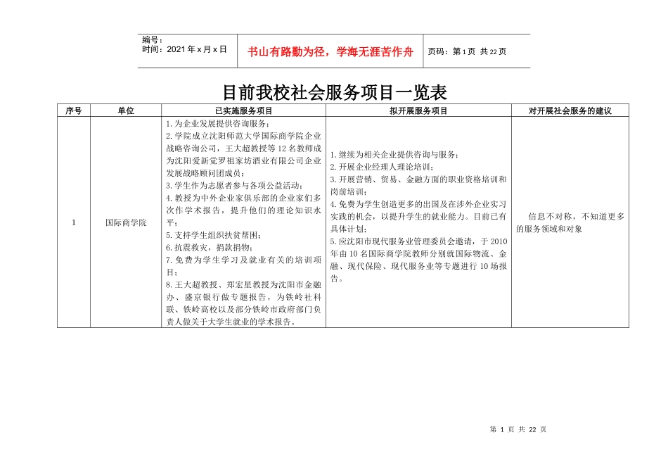 目前我校社会服务项目一览表_第1页