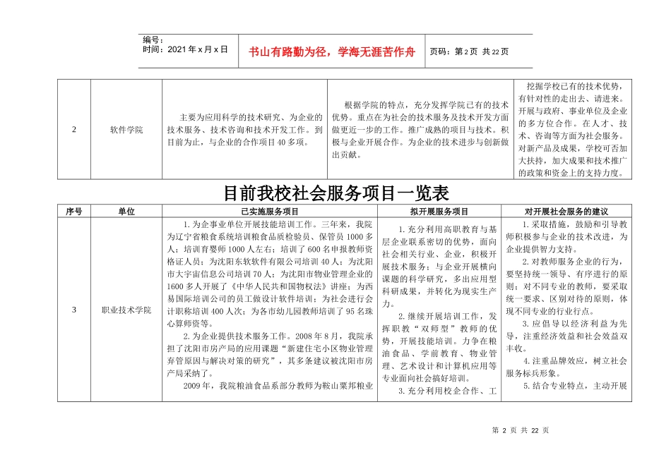 目前我校社会服务项目一览表_第2页