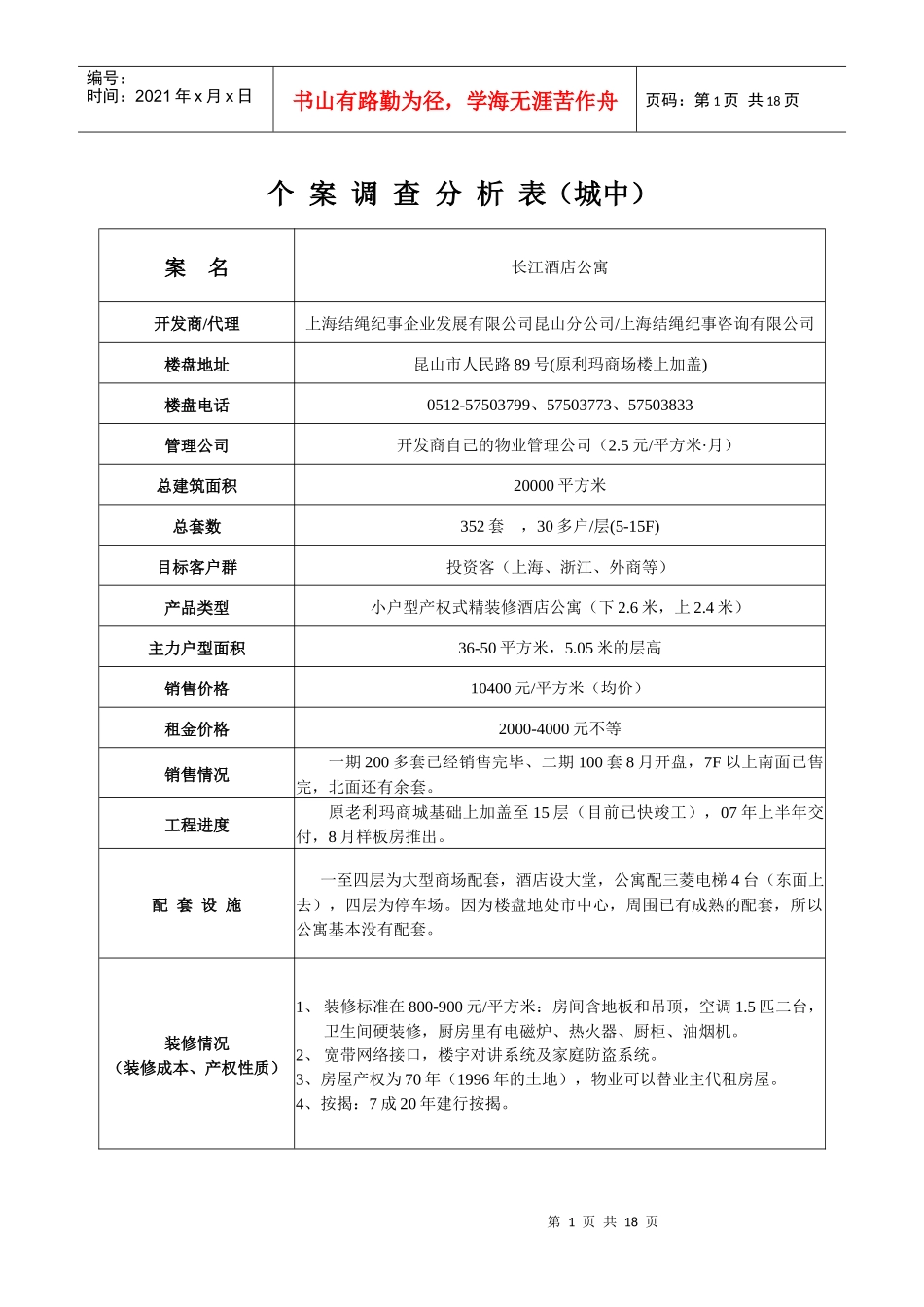 昆山小户型市场调查(1)_第1页