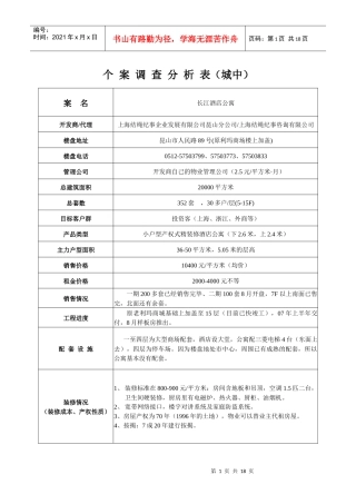 昆山小户型市场调查(1)