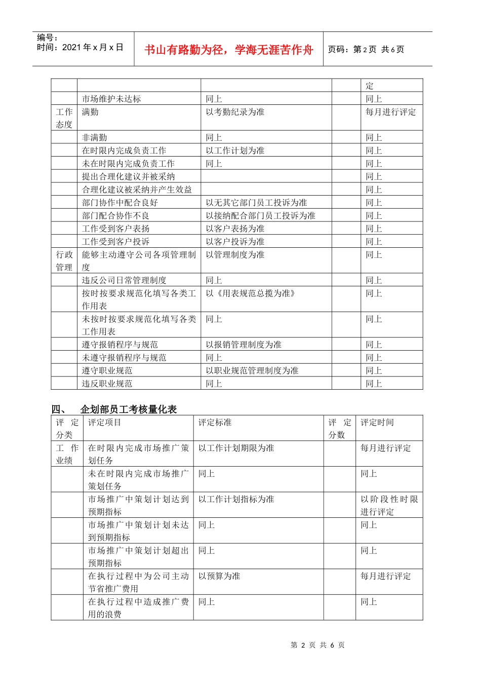 西北销售分部员工考核制度_第2页