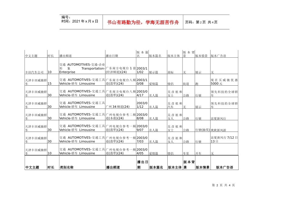 渠道和推广的附件影视广告_第2页