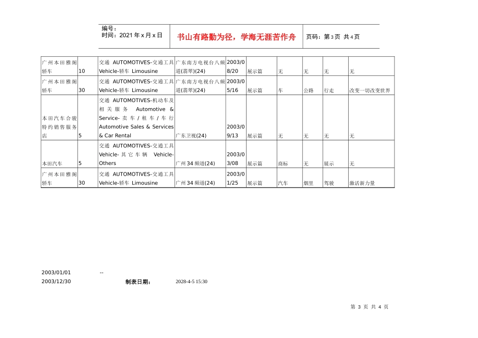 渠道和推广的附件影视广告_第3页