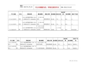 渠道和推广的附件影视广告