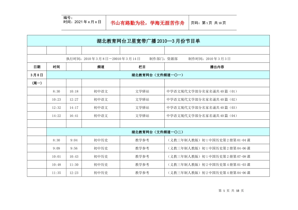 湖北教育网台卫星宽带广播XXXX—1月份节目单_第1页