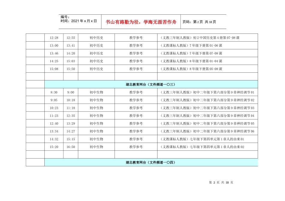 湖北教育网台卫星宽带广播XXXX—1月份节目单_第2页