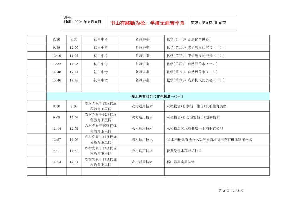 湖北教育网台卫星宽带广播XXXX—1月份节目单_第3页