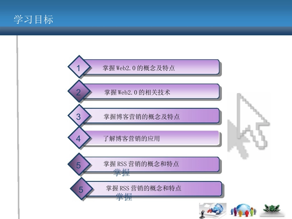 网络营销课件(Word版)第8章Web20营销_第3页