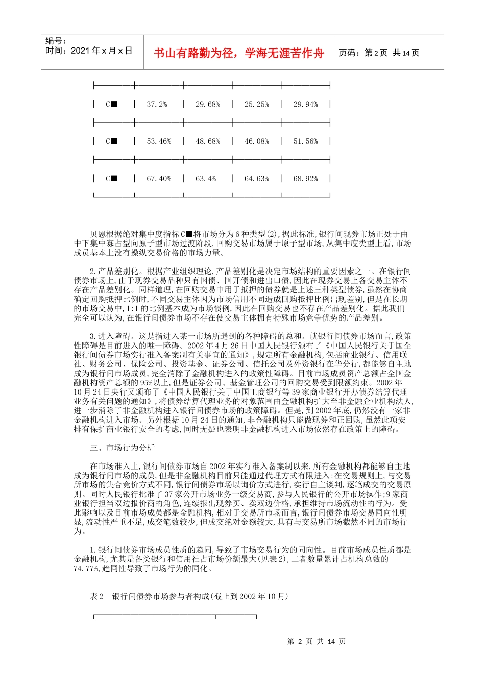 某市场银行间债券市场的SCP分析_第2页