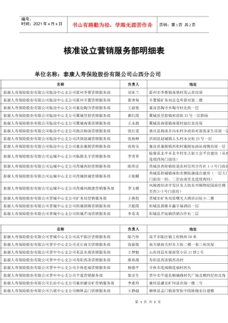 核准设立营销服务部明细表