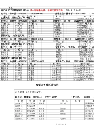 海曙区街道、社区联系方式-中国宁波网-华东重要新闻门户网
