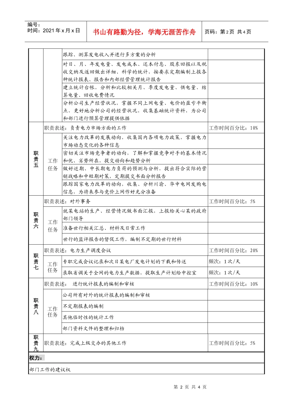 某发电企业电力营销部市场分析与拓展职务说明书_第2页