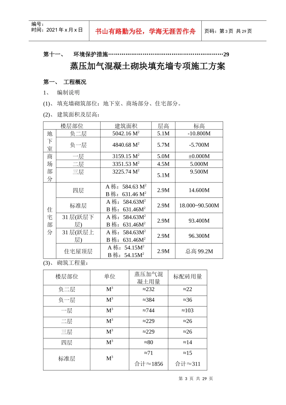 蒸汽加压混凝土砌块填充墙专项施工方案_第3页
