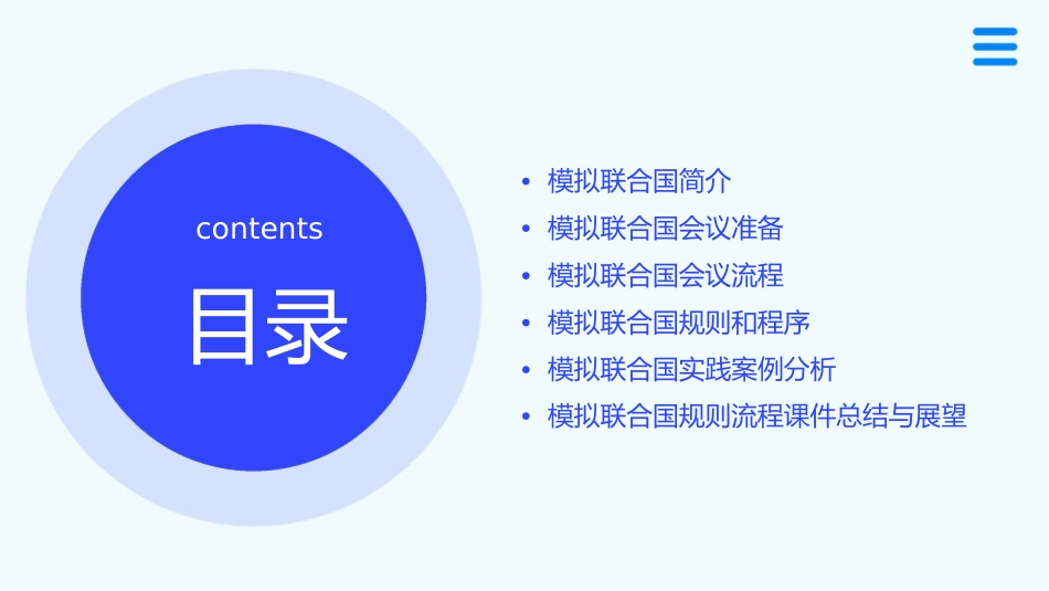 模拟联合国规则流程课件_第2页