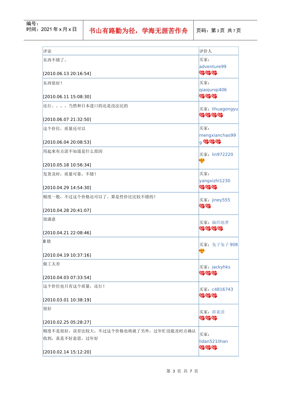 机械产品创新的市场调查_第3页