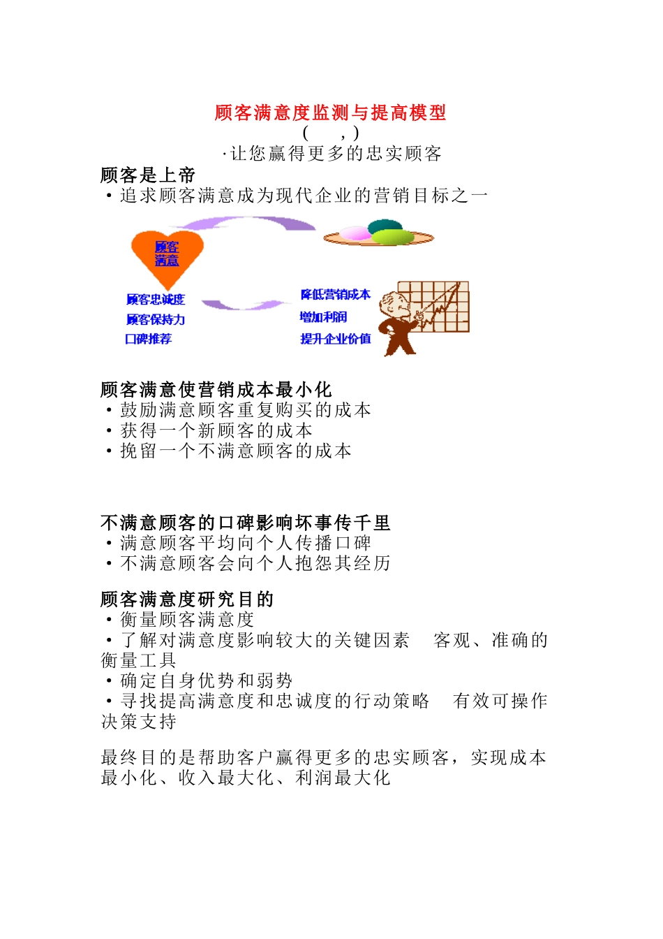 顾客满意度监测与提高的模型_第1页