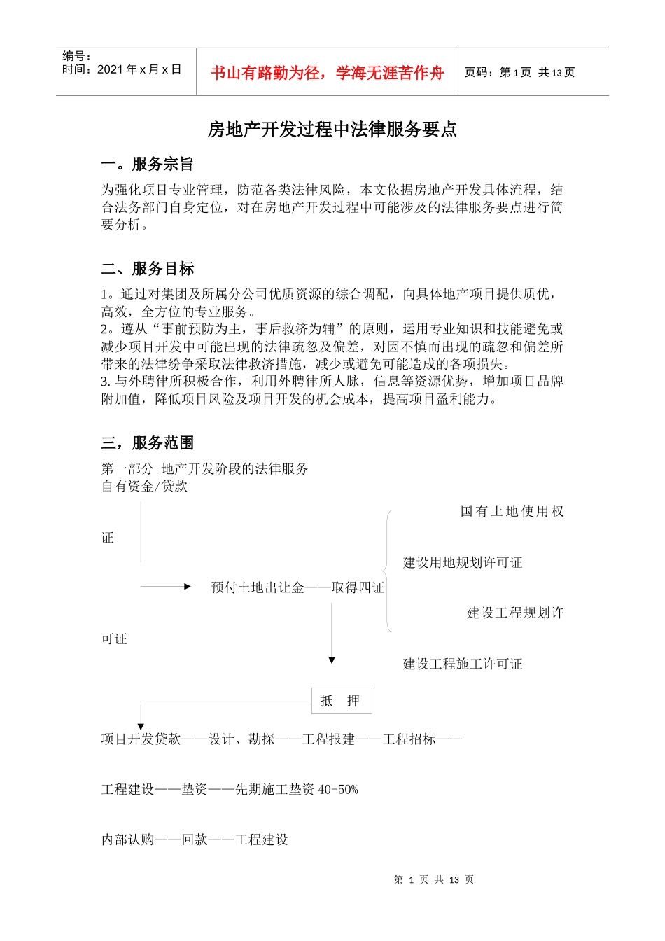 房地产开发过程中法律服务要点_第1页