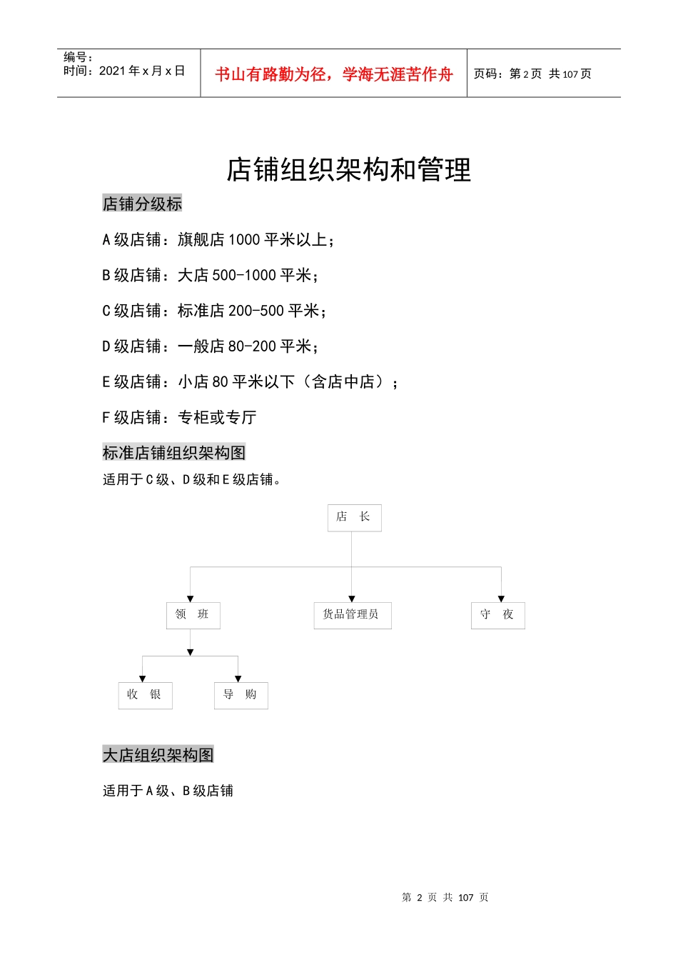 服装店面管理培训_第2页