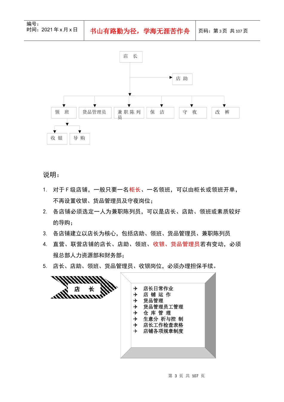 服装店面管理培训_第3页