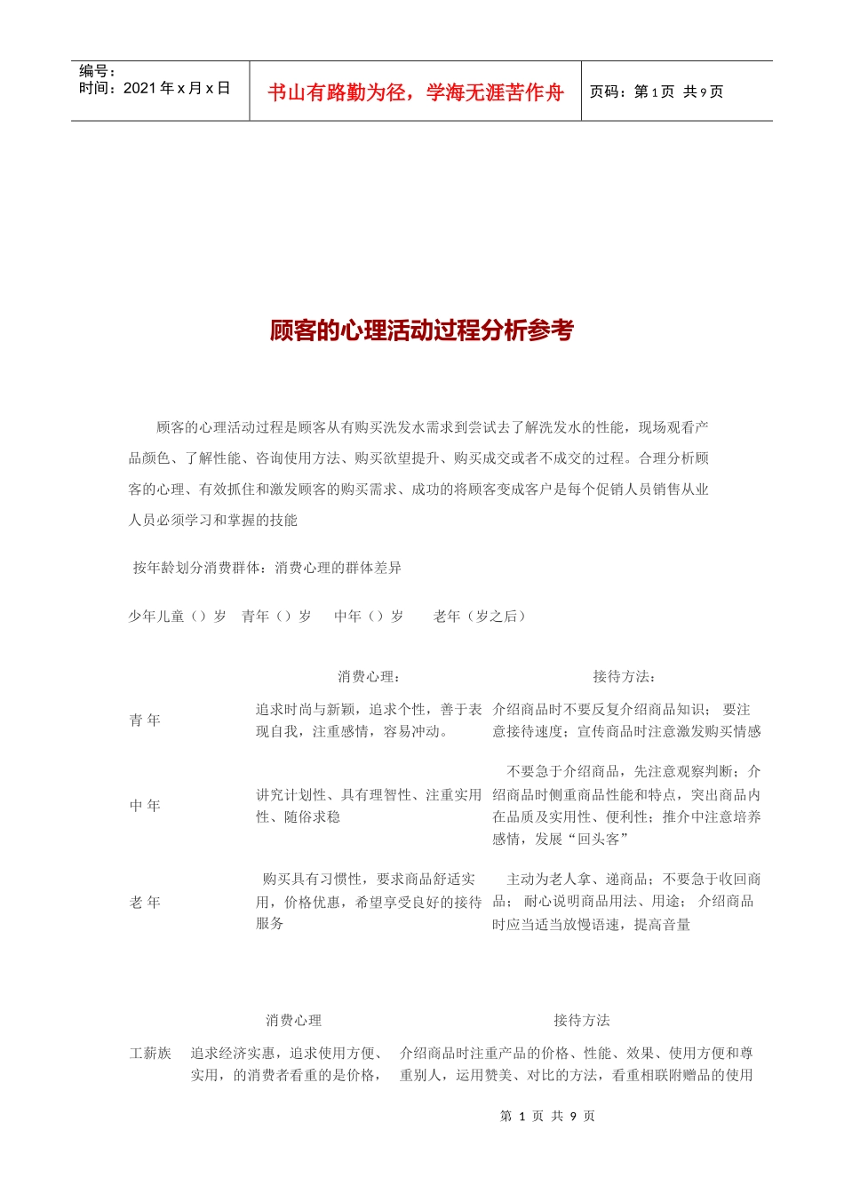 顾客的心理活动过程分析_第1页