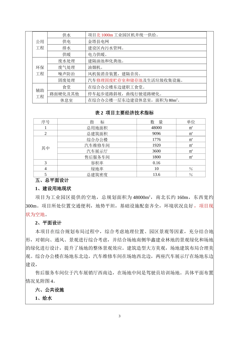 汽车综合服务中心项目_第3页