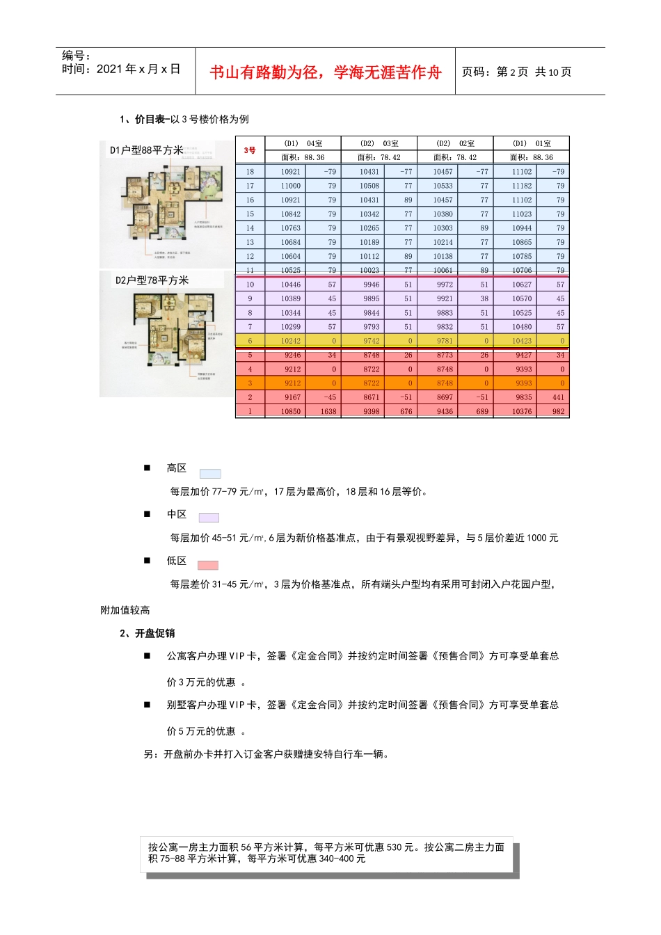 某地产叶上海成功开盘营销分析_第2页