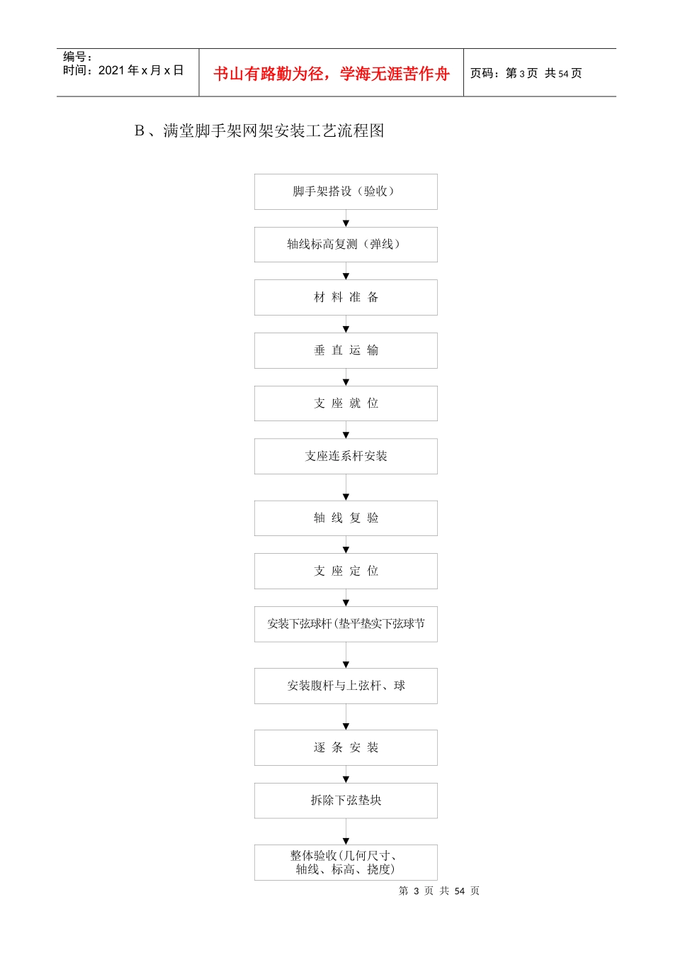 钢网架工程施工方案_第3页